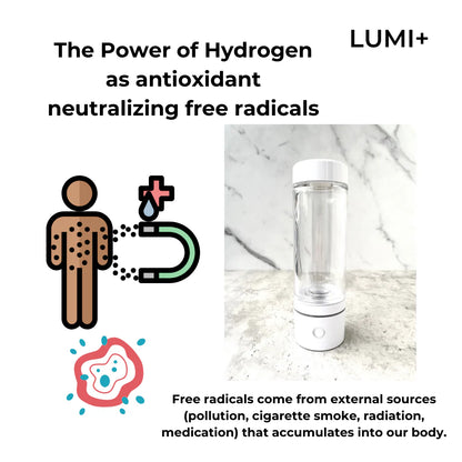 Hydrogen Water Bottle